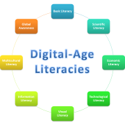 Digital-Age-Literacies-y37lma